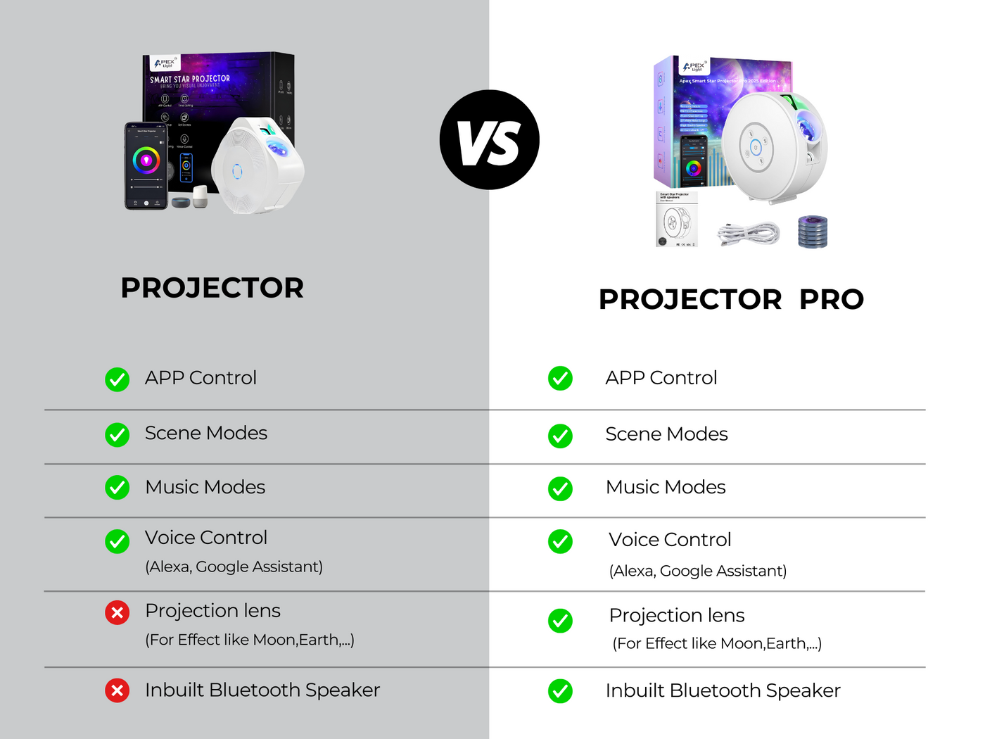 Apex Smart star projector pro difference