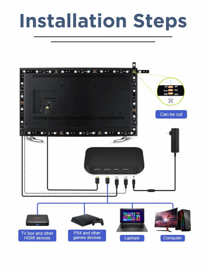 Apex HDMI 2.1 Version TV Backlight (32-90 Inch TV size)