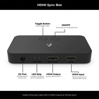 Apex HDMI Sync TV Backlight ( HDMI 2.1 Version) (32-90 Inch TV size)