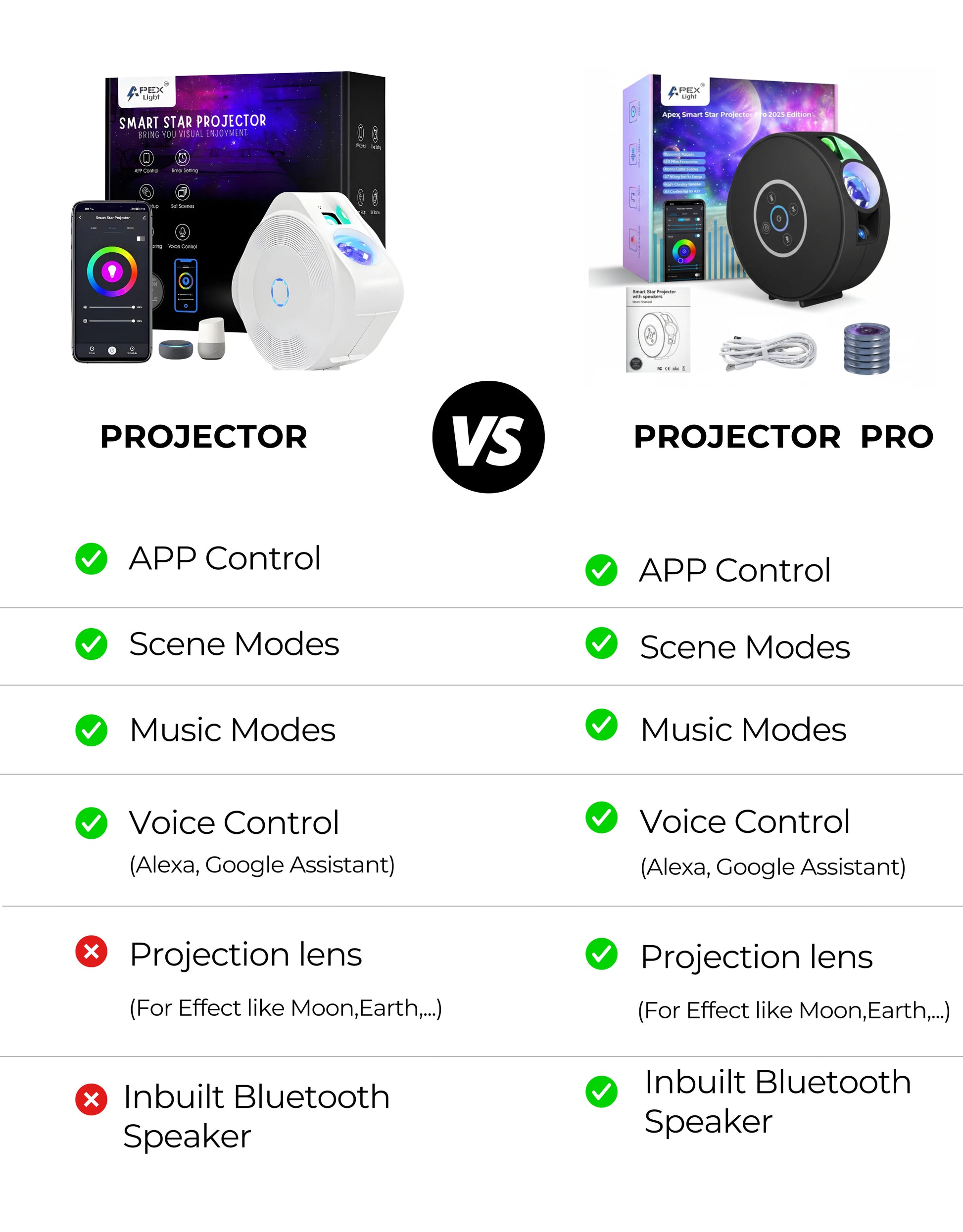 Smart Star Projector Pro
Galaxy Projector Pro
Star Projector Comparison
Projector Pro Features
Bluetooth Speaker Projector
Projection Lens Projector
Replaceable Projection Discs
App Controlled Galaxy Projector
Voice Control Star Projector
Alexa Compatible Projector
Google Assistant Projector
Smart Galaxy Projector
Premium Star Projector
Home Planetarium Projector
Nebula Projector Pro
Space Projector Pro
Music Sync Projector
Smart Bedroom Projector
Home Theater Galaxy Projector
LED Galaxy Projector
Projectio