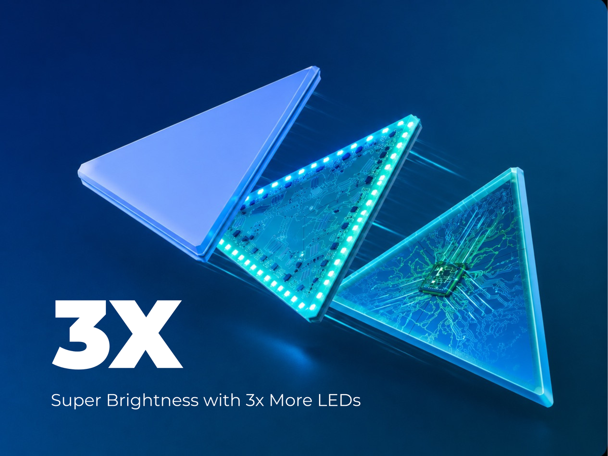 AI-Powered Lights