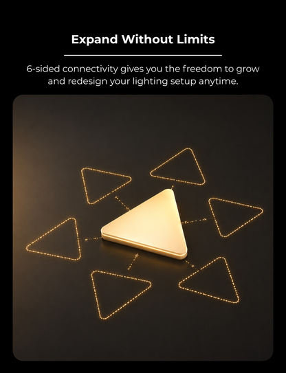Apex TV Sync Triangle Light
