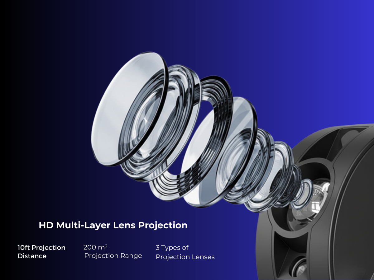 Apex smart star projector pro