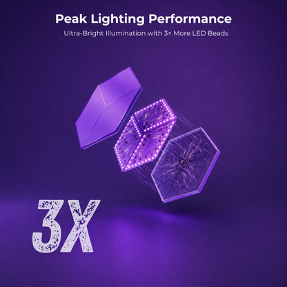 Apex TV Sync 3D Hexagon Light