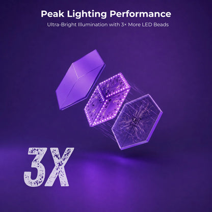 Apex TV Sync 3D Hexagon Light