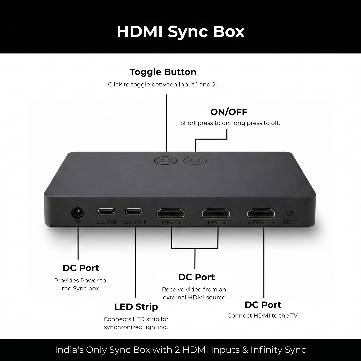 Apex HDMI Sync Box
HDMI Sync Box
Smart HDMI Sync Box
TV Sync Box
RGB Sync Box
TV Backlight Controller
HDMI Lighting Controller
Smart Lighting Hub
InfinitySync Hub
Infinity Sync
Apex InfinitySync
TV Color Sync
Real Time TV Sync
Screen Sync Lighting
HDMI 2.0 Sync Box
Dual HDMI Input
2 HDMI Inputs
HDMI Input Switch
HDMI Toggle Button
TV HDMI Controller
LED Strip Controller
LED Sync Controller
RGB LED Controller
TV Ambient Lighting
RGB TV Backlight
Smart TV Backlight
TV LED Strip
RGB LED Strip
RGBIC LED Strip
S