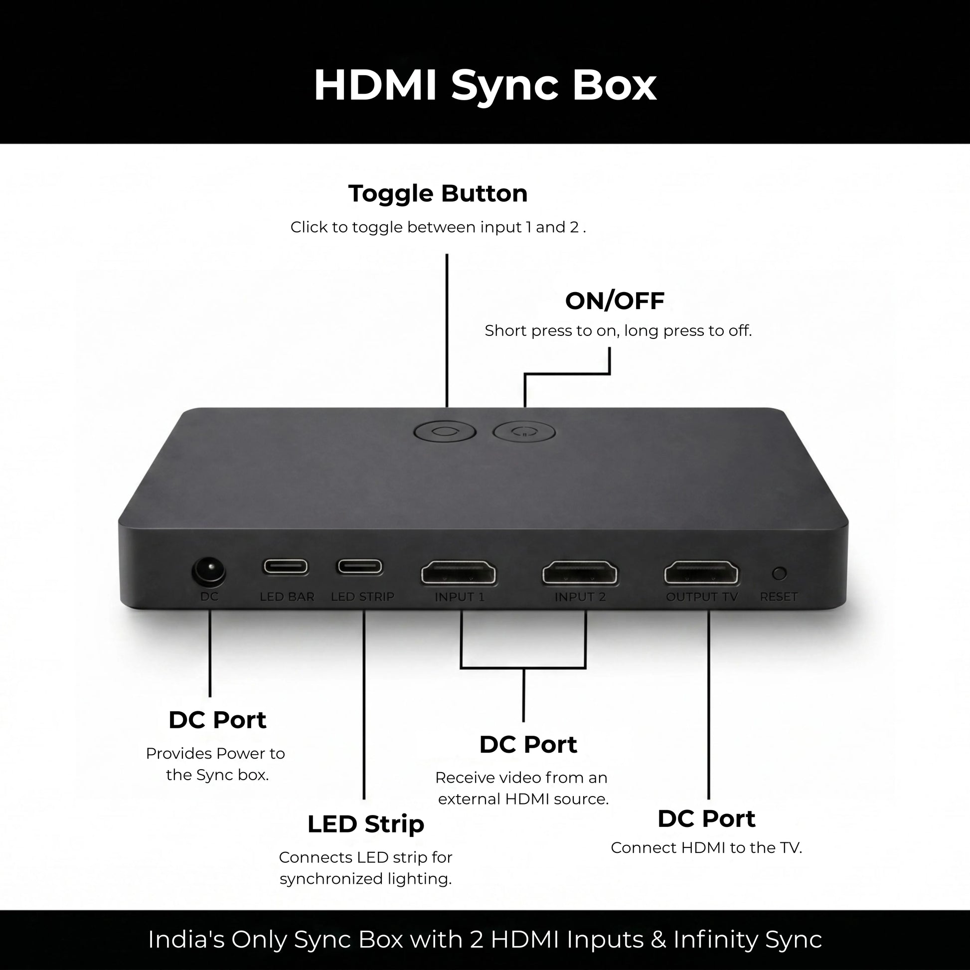 Apex HDMI Sync Box
HDMI Sync Box
Smart HDMI Sync Box
TV Sync Box
RGB Sync Box
TV Backlight Controller
HDMI Lighting Controller
Smart Lighting Hub
InfinitySync Hub
Infinity Sync
Apex InfinitySync
TV Color Sync
Real Time TV Sync
Screen Sync Lighting
HDMI 2.0 Sync Box
Dual HDMI Input
2 HDMI Inputs
HDMI Input Switch
HDMI Toggle Button
TV HDMI Controller
LED Strip Controller
LED Sync Controller
RGB LED Controller
TV Ambient Lighting
RGB TV Backlight
Smart TV Backlight
TV LED Strip
RGB LED Strip
RGBIC LED Strip
S