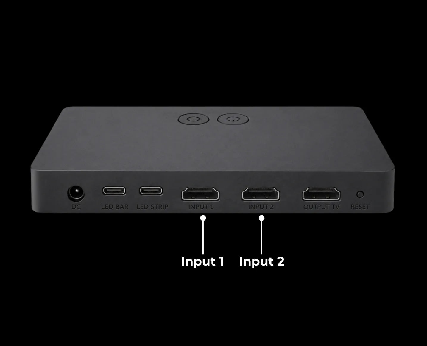 2 HDMI INPUT PORT