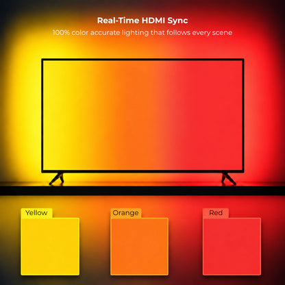Apex HDMI Sync TV Backlight ( HDMI 2.1 Version) (32-90 Inch TV size)