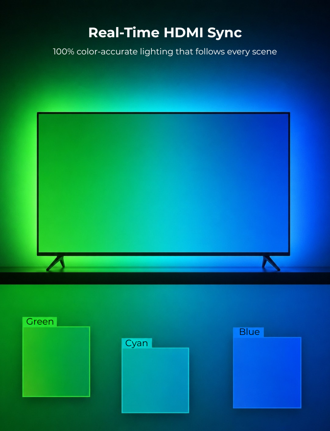 Apex HDMI Sync TV Backlight ( HDMI 2.0 )( Upto 75 inch TVs )