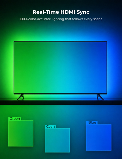 Apex HDMI Sync TV Backlight ( HDMI 2.0 )( Upto 75 inch TVs )