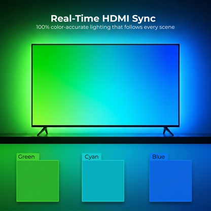 Apex HDMI Sync TV Backlight ( HDMI 2.0 )( Upto 75 inch TVs )