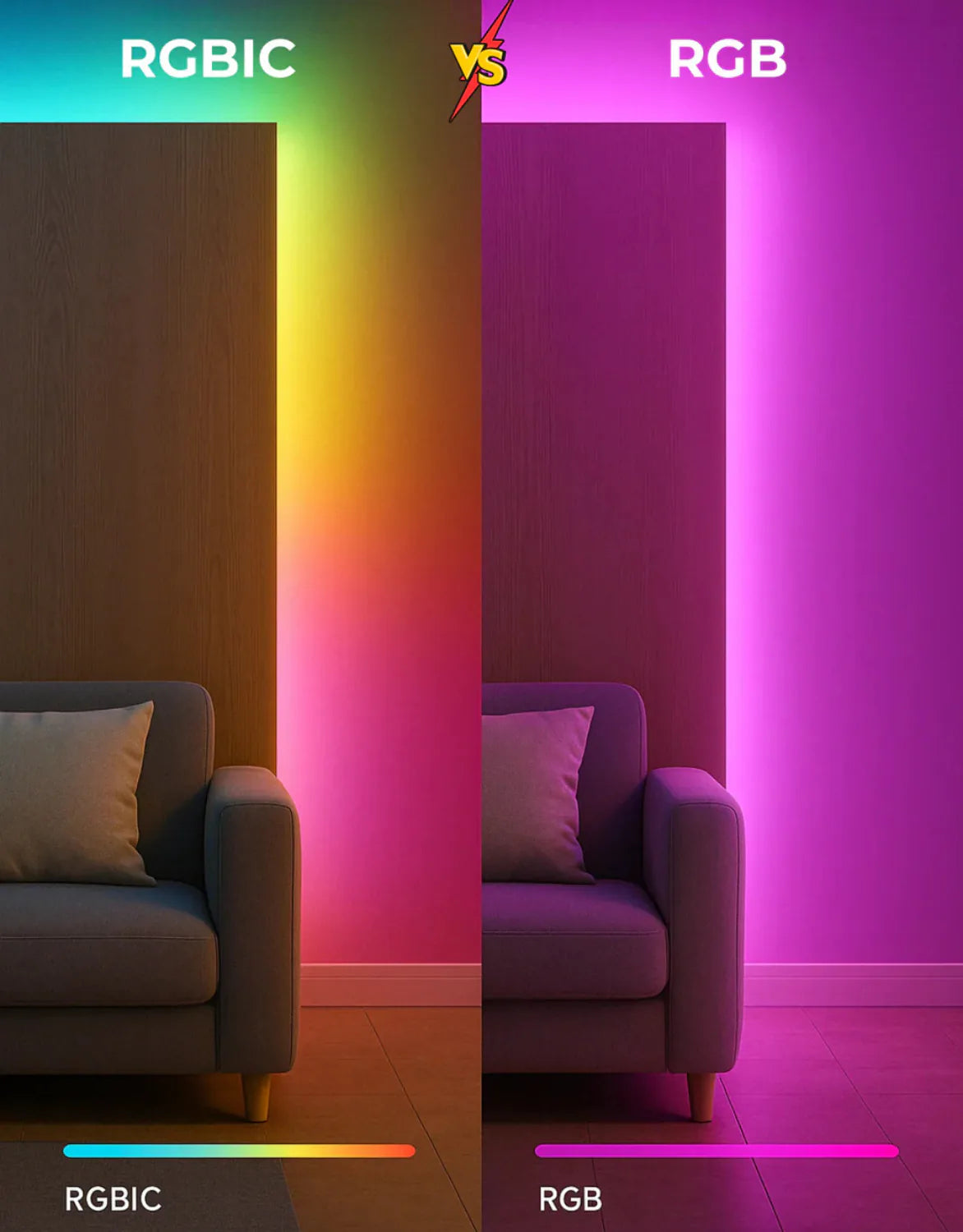 RGBIC vs RGB,
RGBIC LED strip,
RGB LED strip,
RGBIC comparison,
RGB strip comparison,
RGBIC technology,
RGB technology,
addressable LED strip,
addressable RGB strip,
multi color LED strip,
multi zone LED strip,
independent color control,
segment control LED strip,
dynamic RGB lighting,
rainbow LED strip,
gradient LED strip,
flowing color LED strip,
smart RGBIC lighting,
RGBIC smart strip,
RGBIC ambient lighting,
RGBIC home lighting,
RGBIC gaming lights,
RGBIC room lighting,
RGBIC TV backlight,
RGBIC monitor