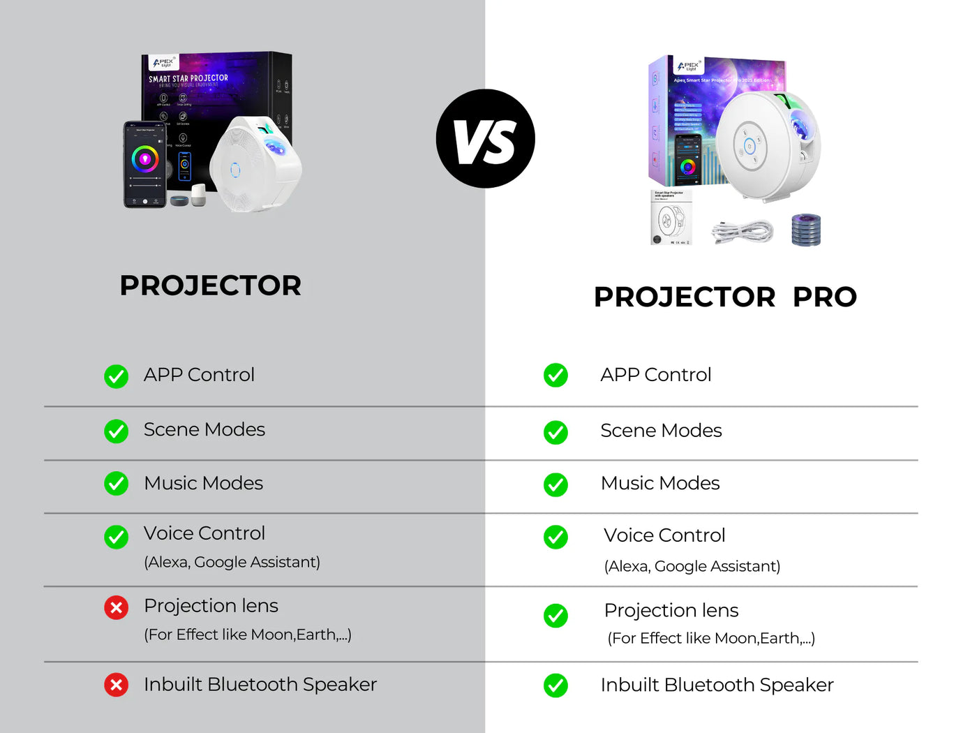 Apex Smart star projector pro difference