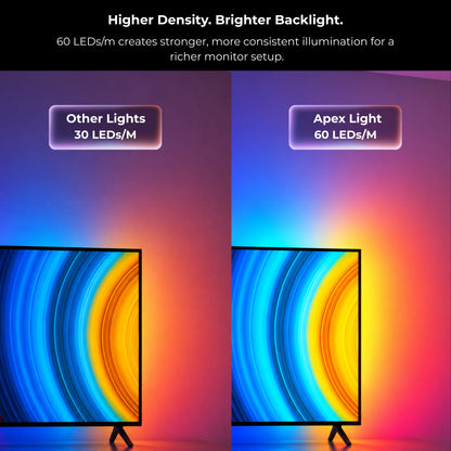 Apex HDMI Sync TV Backlight ( HDMI 2.1 Version) (32-90 Inch TV size)