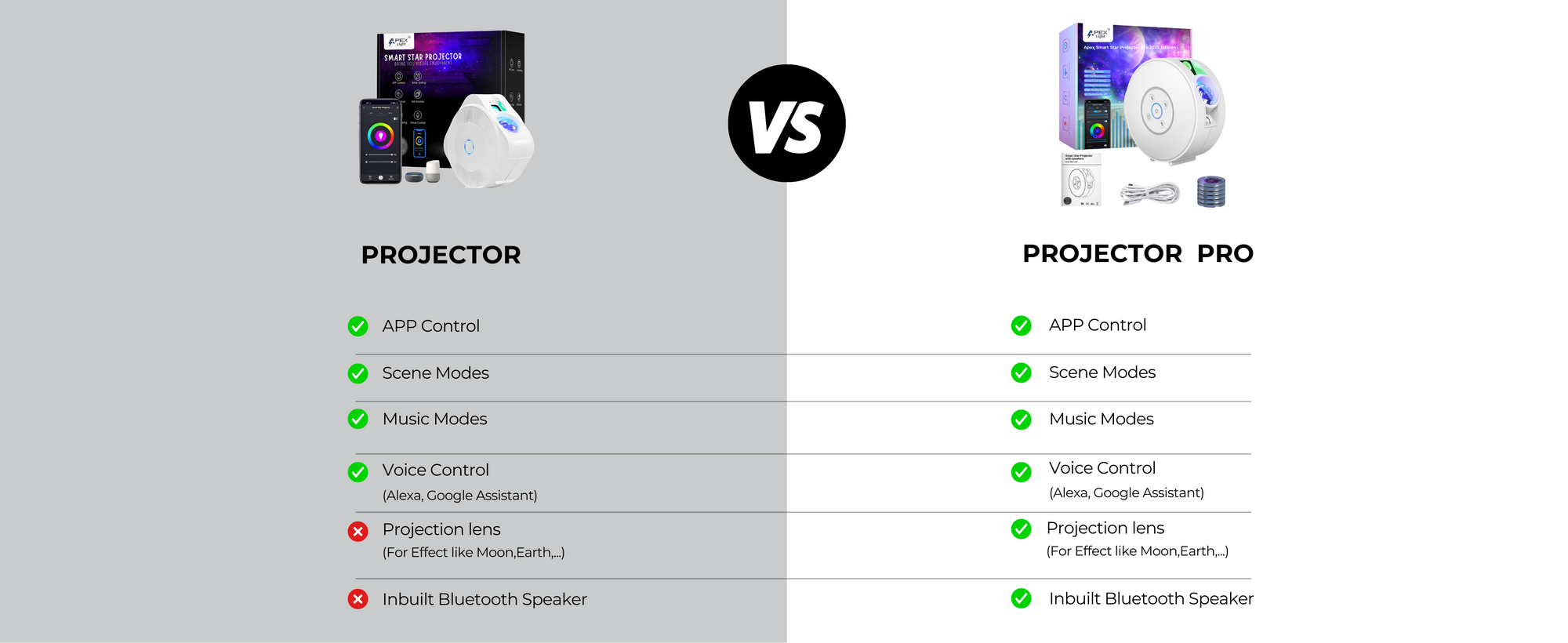 Apex Smart star projector pro difference