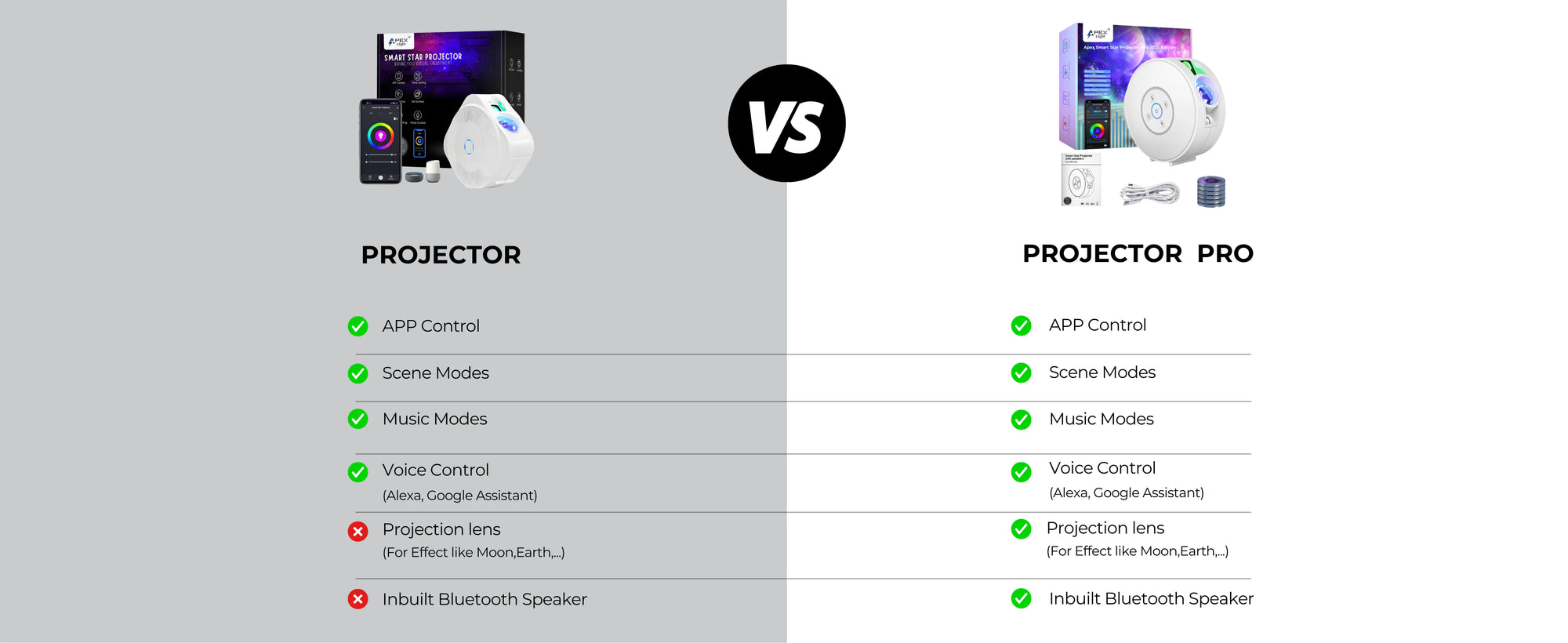 Apex Smart star projector pro difference