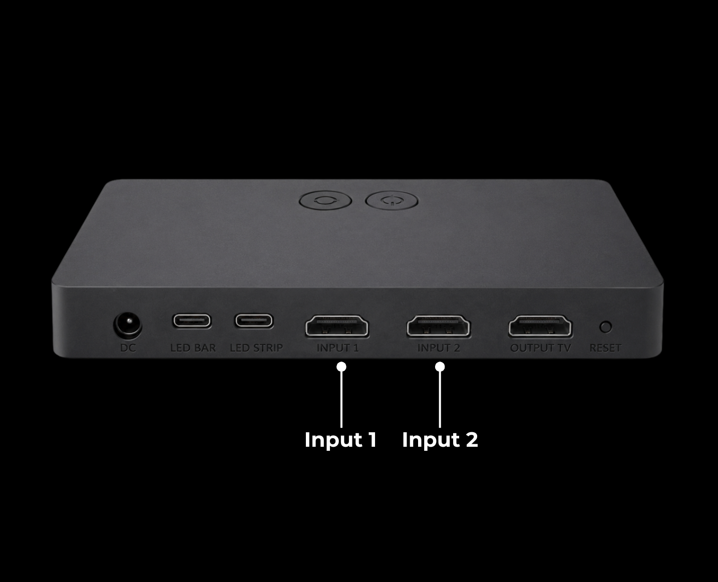 2 HDMI INPUT PORT