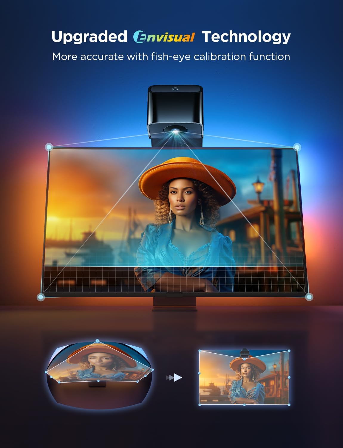 govee camera sync tv backlight in india