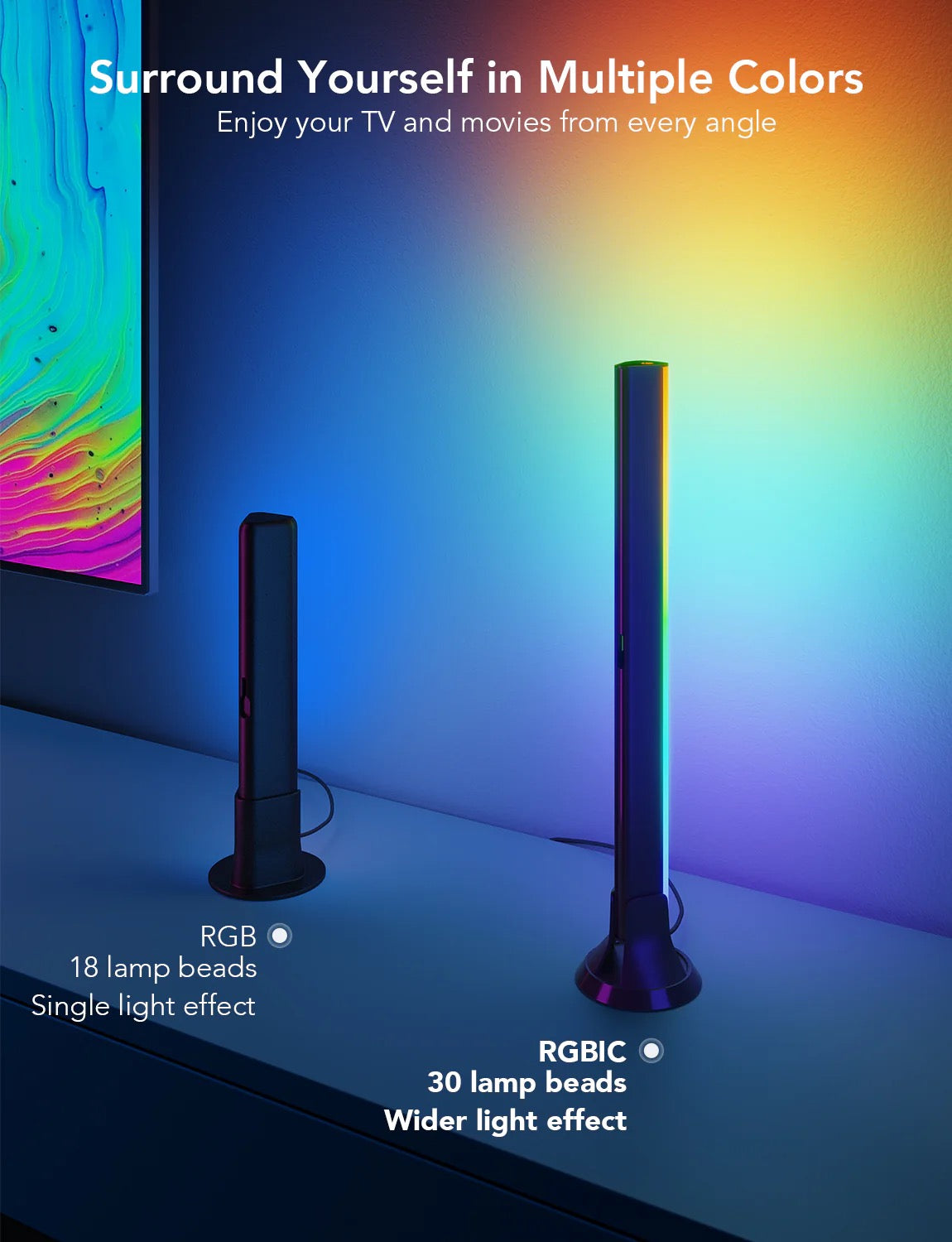 Apex Light brings premium Govee LED light bars to India with RGBIC glow , RGBIC 30 lamp beads wider light effect , surround yourself in multiple colors 