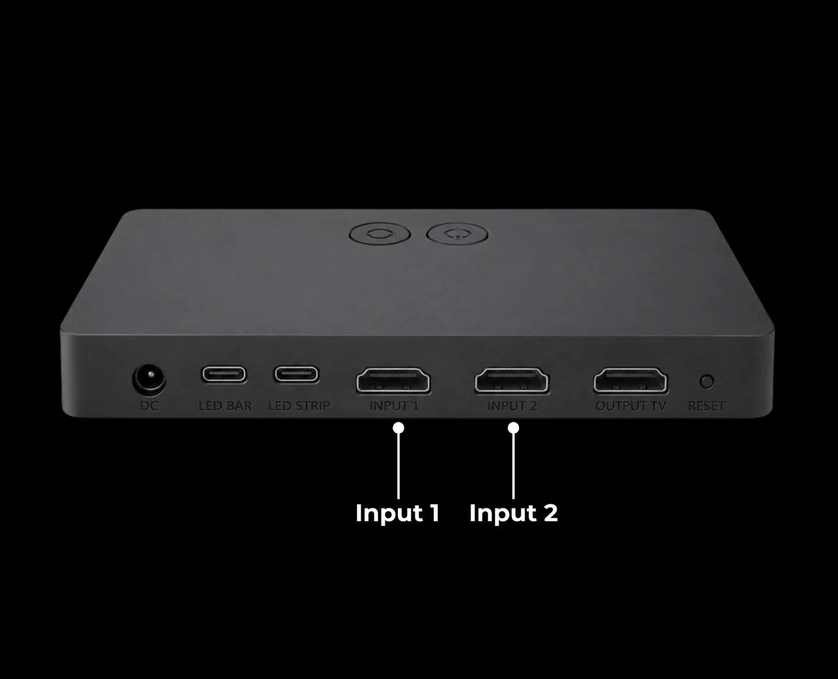2 HDMI INPUT PORT