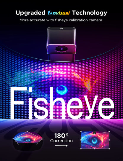 TV Backlight 3 Lite with Fish-Eye Correction Function Sync RGBICW Wi-Fi TV LED Backlight with Camera, Voice and APP Control, Adapter (Work with Smart TV and Everthing) (TV Size: 55-65 Inch)
