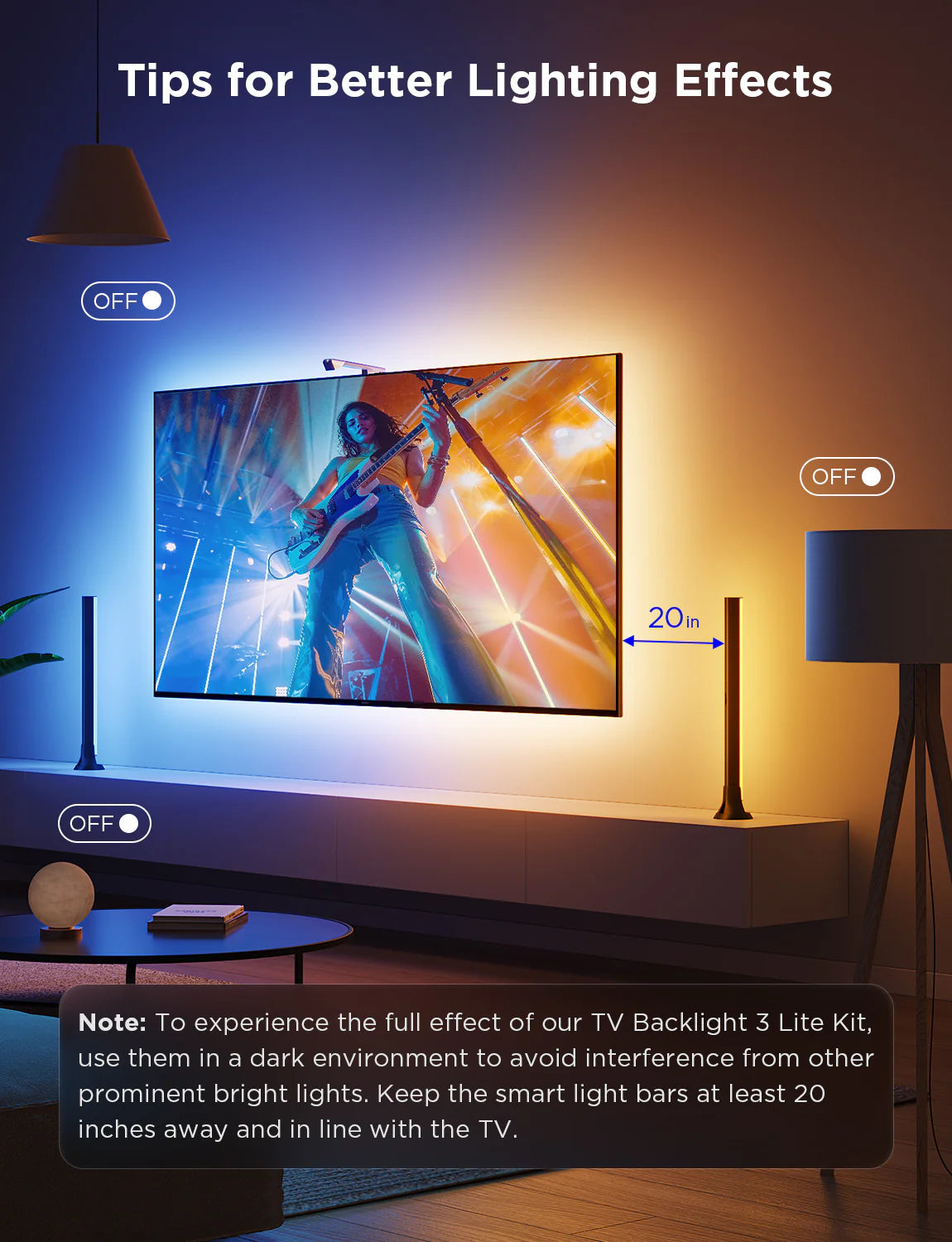 TV Backlight 3 Lite with Fish-Eye Correction Function Sync RGBICW Wi-Fi TV LED Backlight with Camera, Voice and APP Control, Adapter (Work with Smart TV and Everthing) (TV Size: 55-65 Inch)
