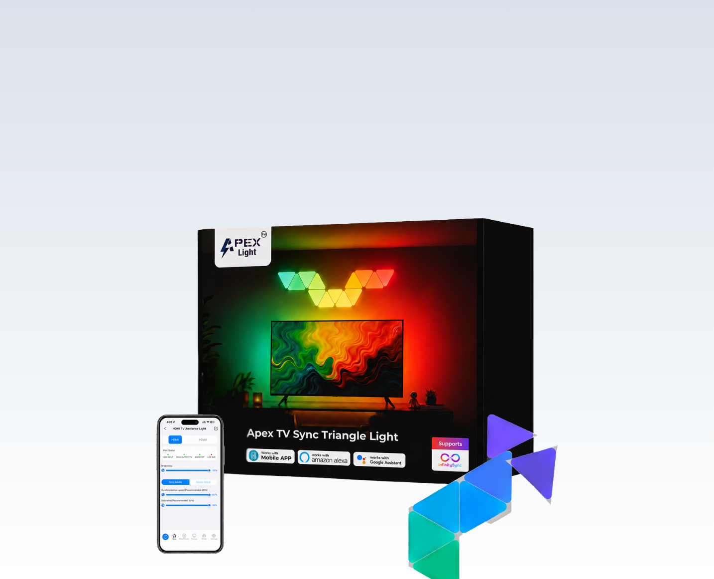 TV Sync Triangles