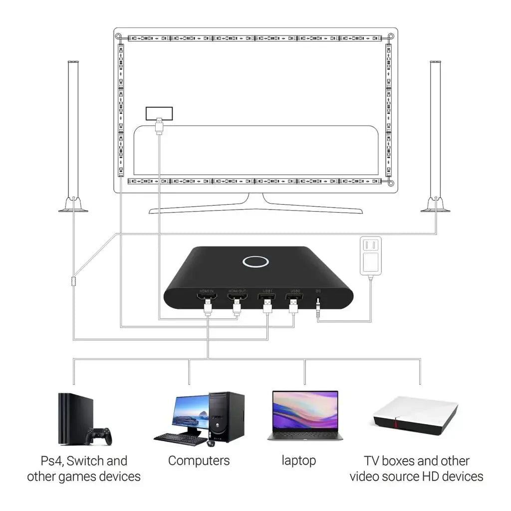 Apex HDMI Controller
Apex TV Sync Hub
Apex HDMI Connection Kit
HDMI Sync Box
HDMI Connection Diagram
HDMI Setup Guide
HDMI Installation Guide
HDMI TV Connection
TV Backlight Connection
RGB Sync Controller
HDMI Signal Controller
HDMI Input Controller
HDMI Output Controller
HDMI Pass Through
HDMI Interface Box
HDMI RGB Controller
TV RGB Controller
Smart HDMI Hub
TV Sync Controller
TV Backlight Setup
LED Backlight Connection
RGB LED Controller
Gaming Console HDMI
PS5 HDMI Sync
Xbox HDMI Sync
Nintendo Switch HD