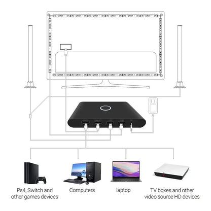 Apex HDMI Controller
Apex TV Sync Hub
Apex HDMI Connection Kit
HDMI Sync Box
HDMI Connection Diagram
HDMI Setup Guide
HDMI Installation Guide
HDMI TV Connection
TV Backlight Connection
RGB Sync Controller
HDMI Signal Controller
HDMI Input Controller
HDMI Output Controller
HDMI Pass Through
HDMI Interface Box
HDMI RGB Controller
TV RGB Controller
Smart HDMI Hub
TV Sync Controller
TV Backlight Setup
LED Backlight Connection
RGB LED Controller
Gaming Console HDMI
PS5 HDMI Sync
Xbox HDMI Sync
Nintendo Switch HD