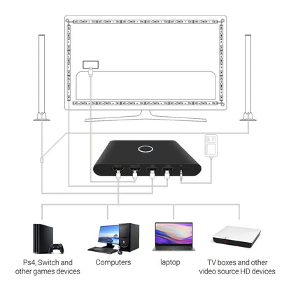Apex HDMI Sync Box
Apex HDMI Controller
HDMI Sync Hub
HDMI Lighting Controller
TV Backlight Connection Kit
HDMI RGB Controller
HDMI Signal Controller
HDMI Input Box
HDMI Output Controller
HDMI Pass Through
HDMI Connection Diagram
TV Sync Connection
TV Backlight Installation
RGB TV Wiring Kit
Smart HDMI Hub
HDMI Splitter Lighting
HDMI Video Controller
Video Sync Controller
Screen Sync Controller
RGB Sync Hub
Gaming Console Sync Box
PS5 HDMI Sync
Xbox HDMI Sync
Nintendo Switch HDMI Sync
Gaming Device Lighting